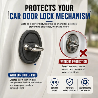 Car Door Anti-Rattle Cushion & Impact Buffer Pads – Pack of 4