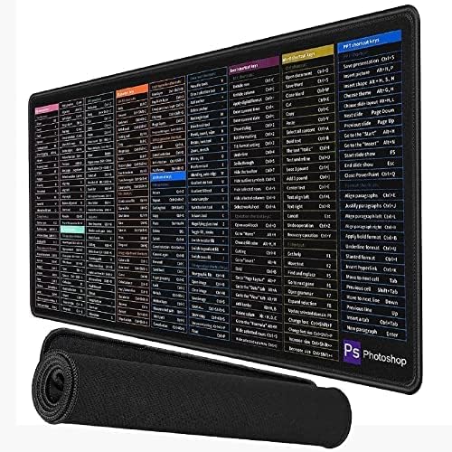 Anti - Slip Keyboard Pad With (Shortcut Key Patterns) - Dreamzhub