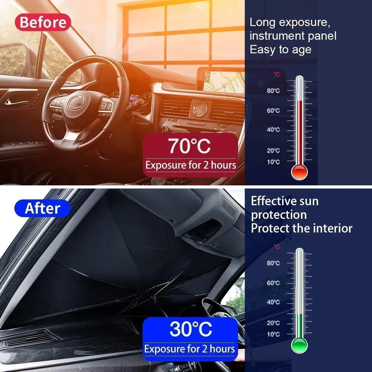 Car Umbrella – Ultimate Sun & Rain Protection for Your Vehicle - Dreamzhub