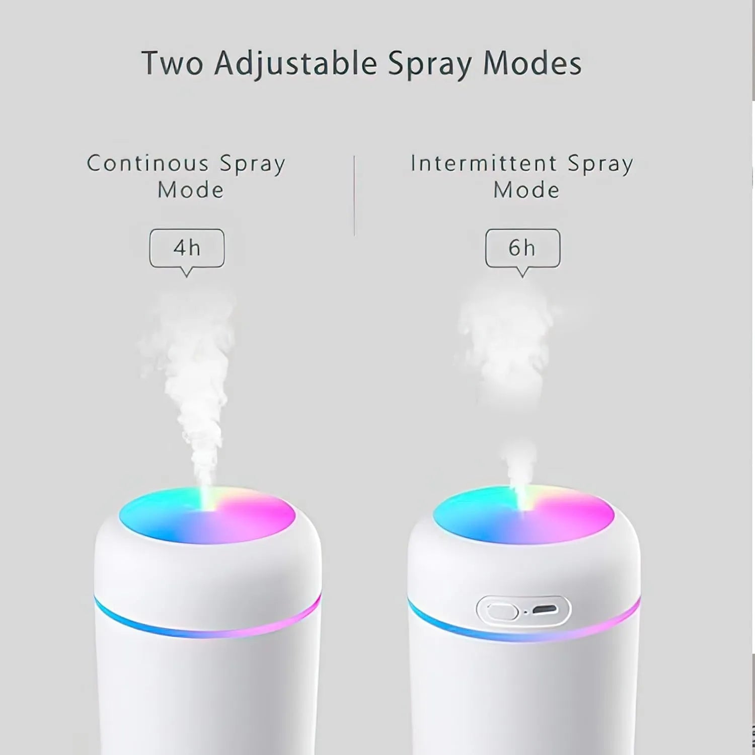 H2O Mini Air Humidifier – USB Portable Cool Mist Diffuser with LED Night Light - Dreamzhub