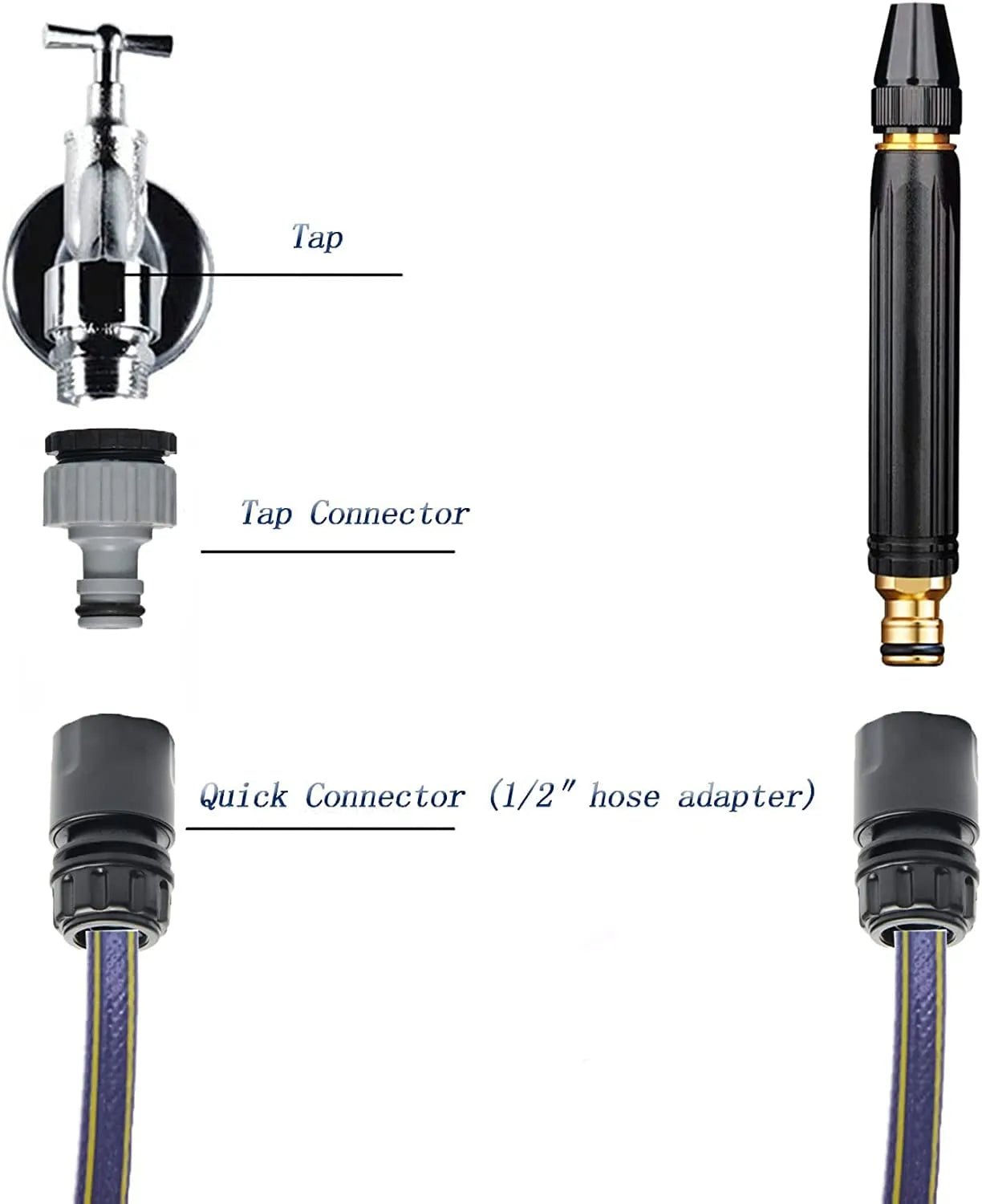 High Pressure Water Spray Gun - Dreamzhub