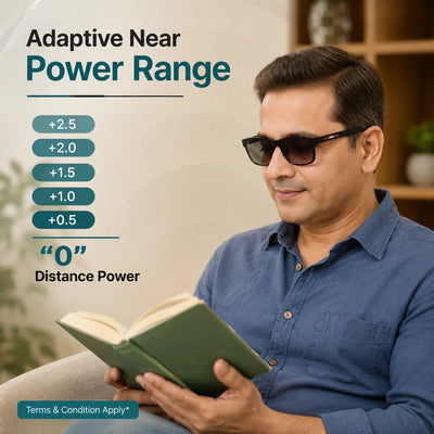 Coloured Full-Frame Bifocal Adaptive Power Reading Glasses – Buy 1 Get 2 Free