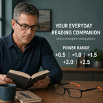 Foldable Adaptive Reading Glasses (Full Frame) Buy 1 Get 2 Free