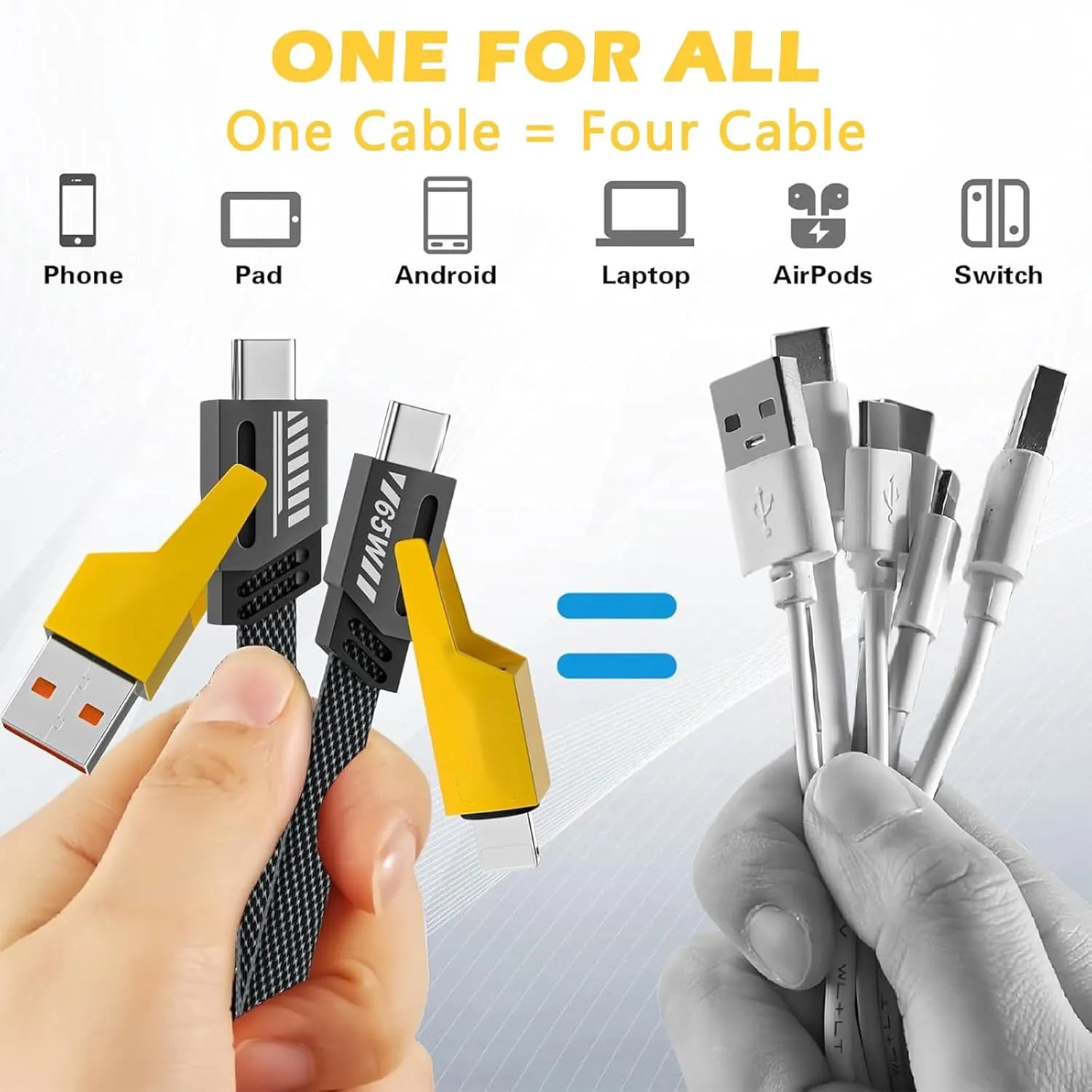 3 - in - 1 Fast Charging Cable – USB to Type - C, Micro USB & Lightning Charger with Braided Design - Dreamzhub