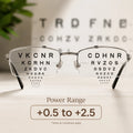 Rimless Adaptive Power Reading Glasses Buy 1 Get 2 Free