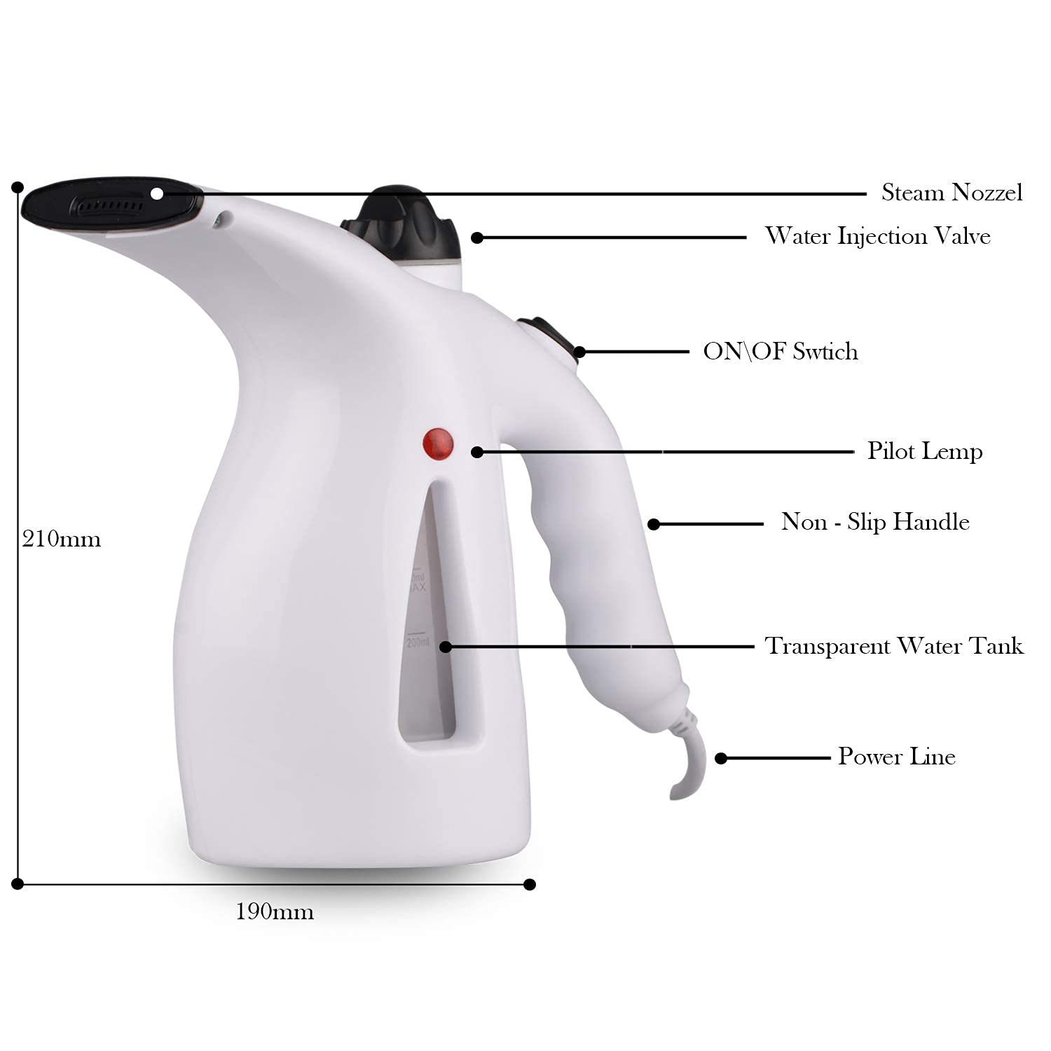 Steam Iron Portable Hand-Held Electric