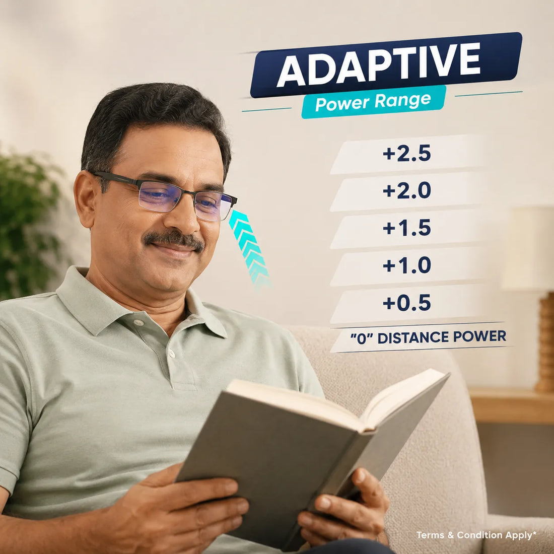 Rimless Bifocal Adaptive Reading Glasses – Buy 1 Get 3 Free