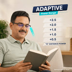 Rimless Bifocal Adaptive Reading Glasses – Buy 1 Get 3 Free