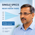 Rimless Reading Glasses with Adaptive Vision & Screen Protection Buy 1 Get 2 FREE