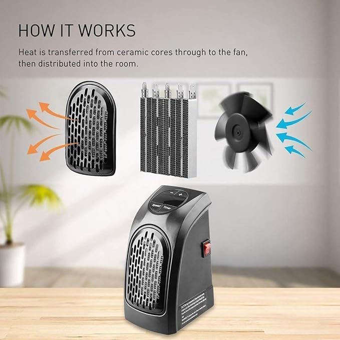 Mini Electric Portable Room Heater – Compact, Efficient, and Stylish Heating Solution By Dreamzhub