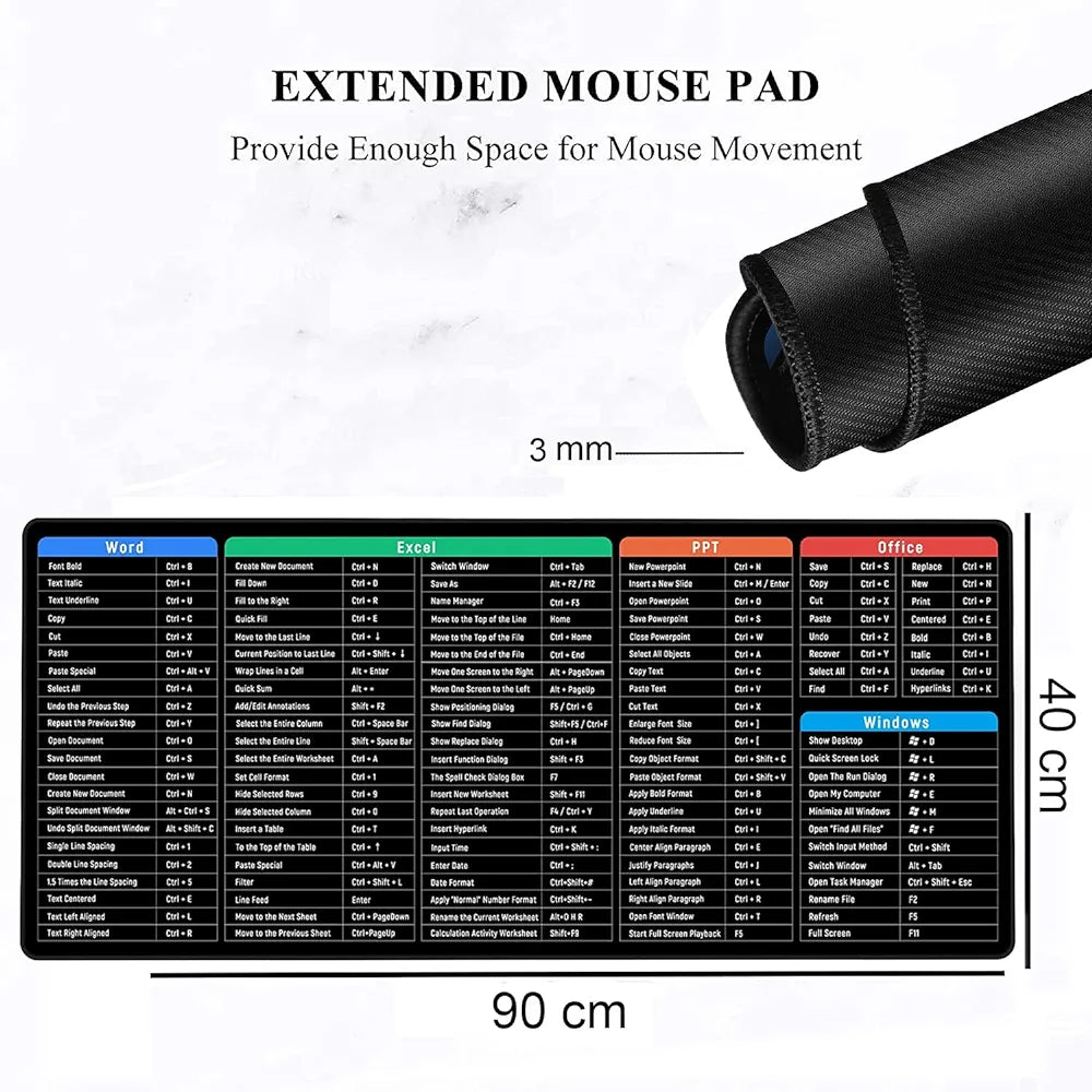 Anti-Slip Keyboard Pad With (Shortcut Key Patterns)