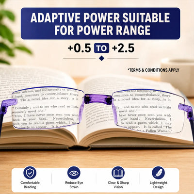 Rimless Folding Adaptive Power Mobile Protection Reading Glasses Buy 1 Get 2 Free