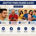 Rimless Folding Adaptive Reading Glasses Buy 1 Get 2 Free