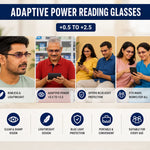 Rimless Folding Adaptive Reading Glasses Buy 1 Get 2 Free
