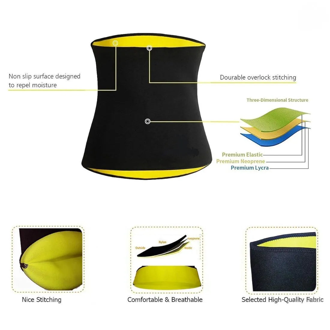 Tummy Shaper for Women & Men – Sweat Slim Belt