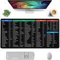 Anti - Slip Keyboard Pad With (Shortcut Key Patterns) - Dreamzhub