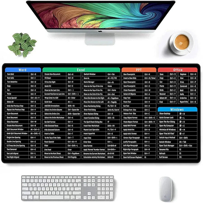 Anti - Slip Keyboard Pad With (Shortcut Key Patterns) - Dreamzhub