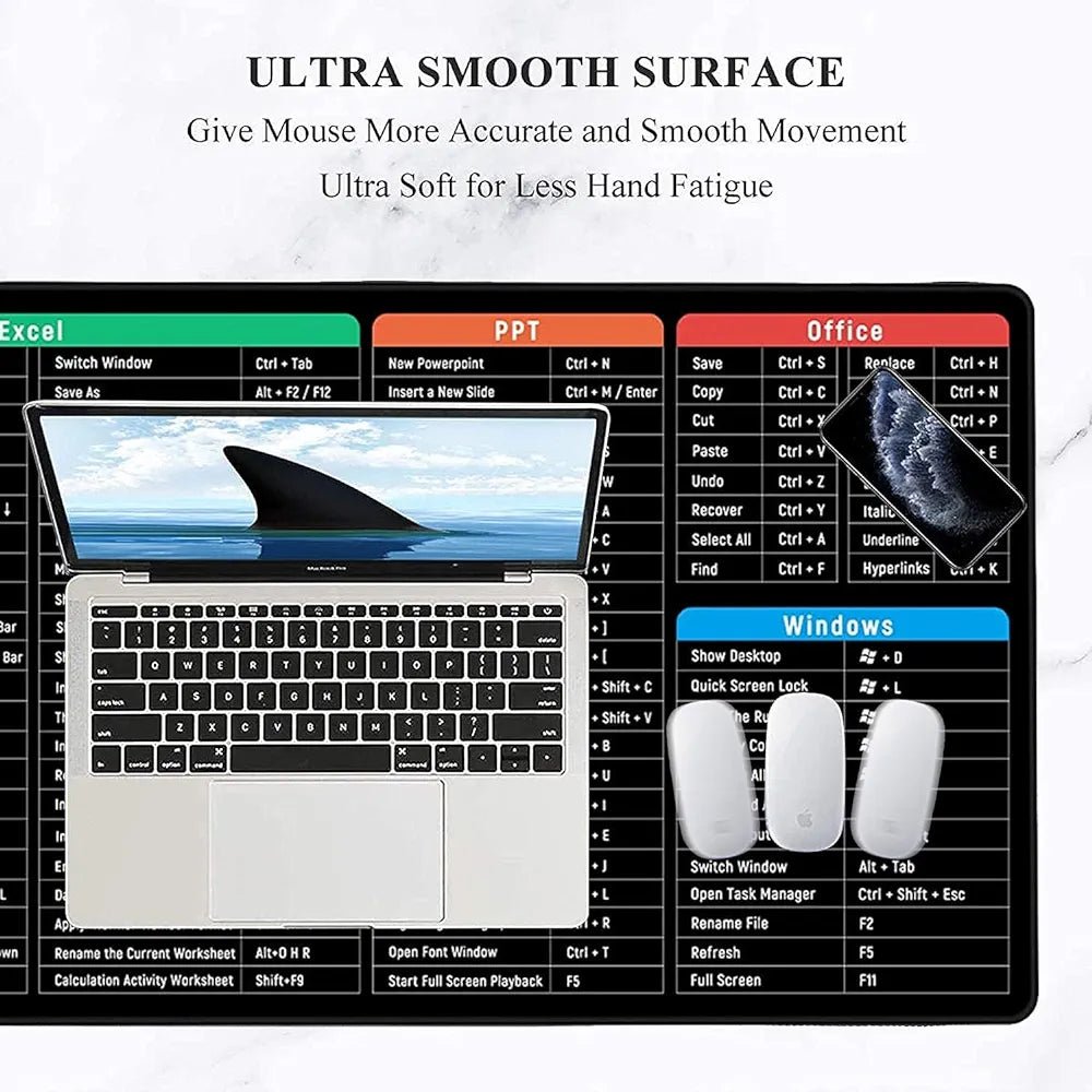 Anti - Slip Keyboard Pad With (Shortcut Key Patterns) - Dreamzhub