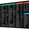 Anti - Slip Keyboard Pad With (Shortcut Key Patterns) - Dreamzhub