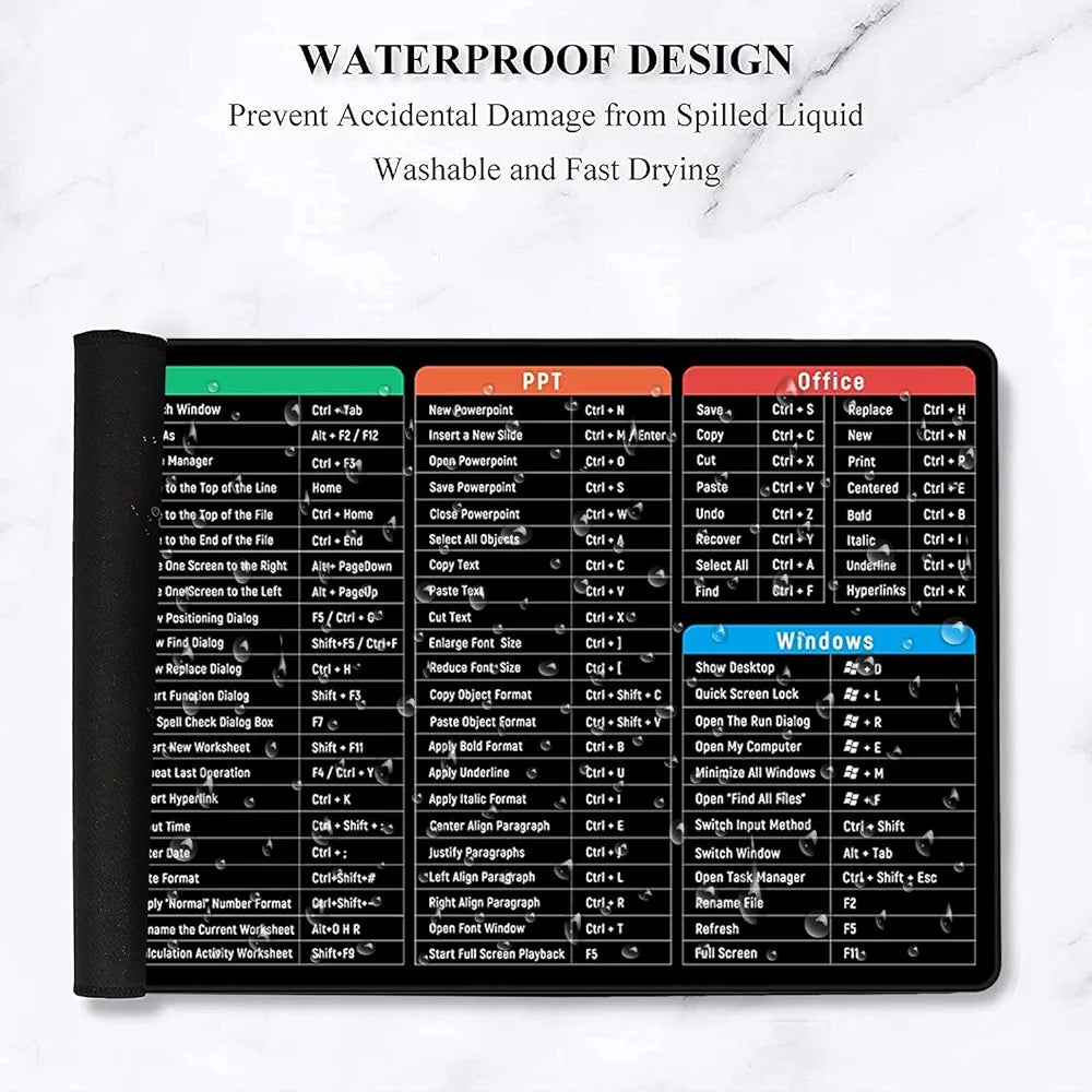 Anti - Slip Keyboard Pad With (Shortcut Key Patterns) - Dreamzhub