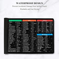 Anti - Slip Keyboard Pad With (Shortcut Key Patterns) - Dreamzhub