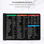 Anti - Slip Keyboard Pad With (Shortcut Key Patterns) - Dreamzhub