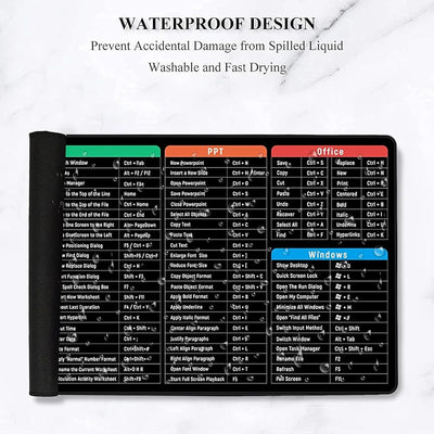 Anti - Slip Keyboard Pad With (Shortcut Key Patterns) - Dreamzhub