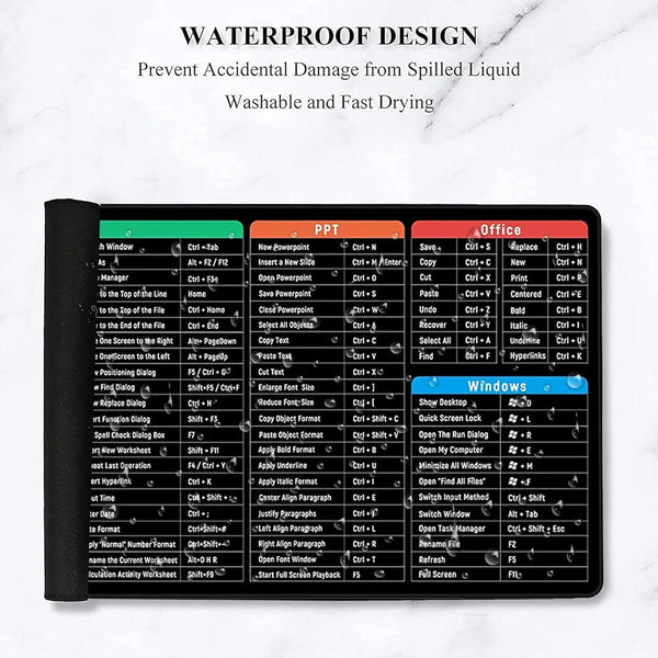 Anti-Slip Keyboard Pad With (Shortcut Key Patterns)