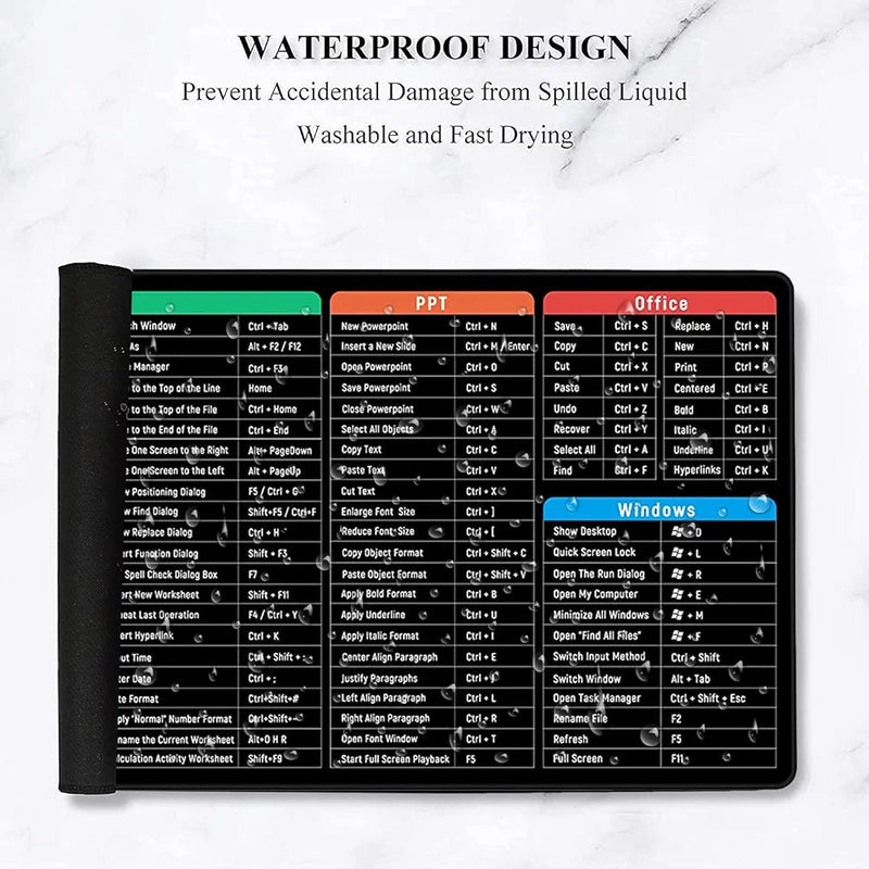 Anti - Slip Keyboard Pad With (Shortcut Key Patterns) - Dreamzhub