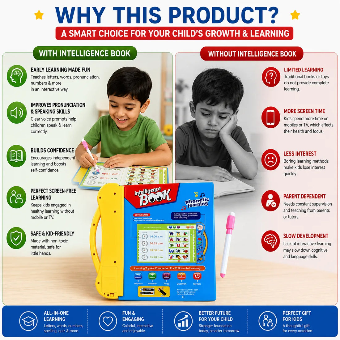 Smart Learning Book