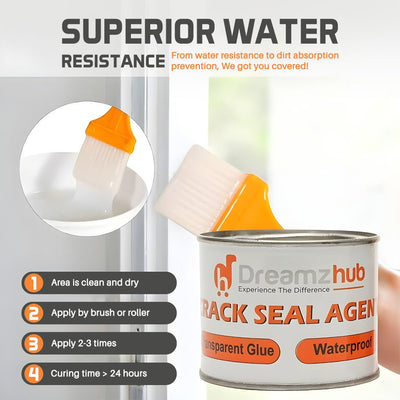 Crack Seal Agent - Solution for Surface Repairs