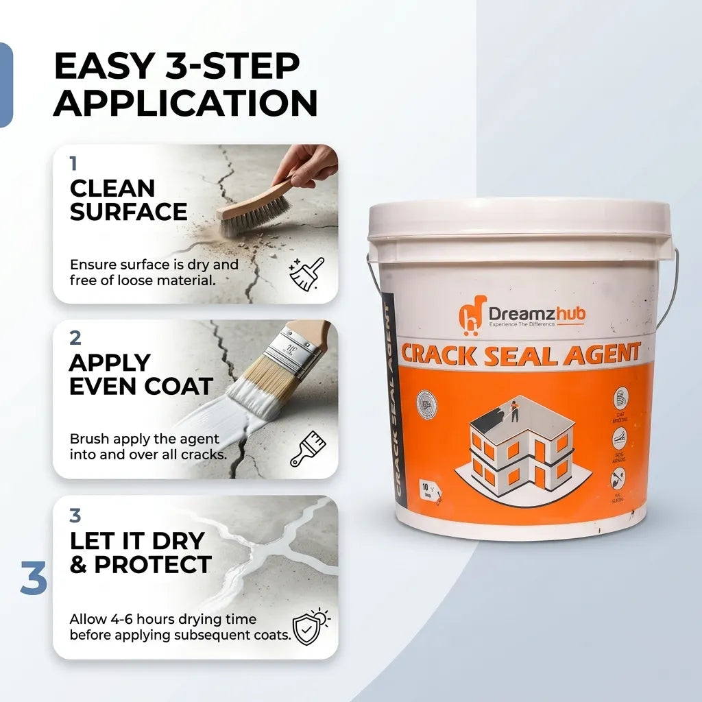 Crack Seal Agent - Solution for Surface Repairs