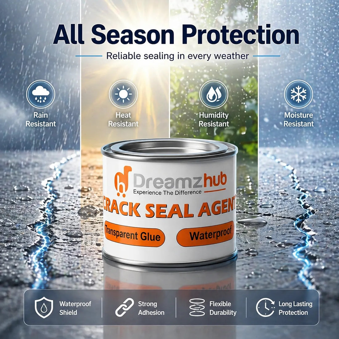 Crack Seal Agent - Solution for Surface Repairs