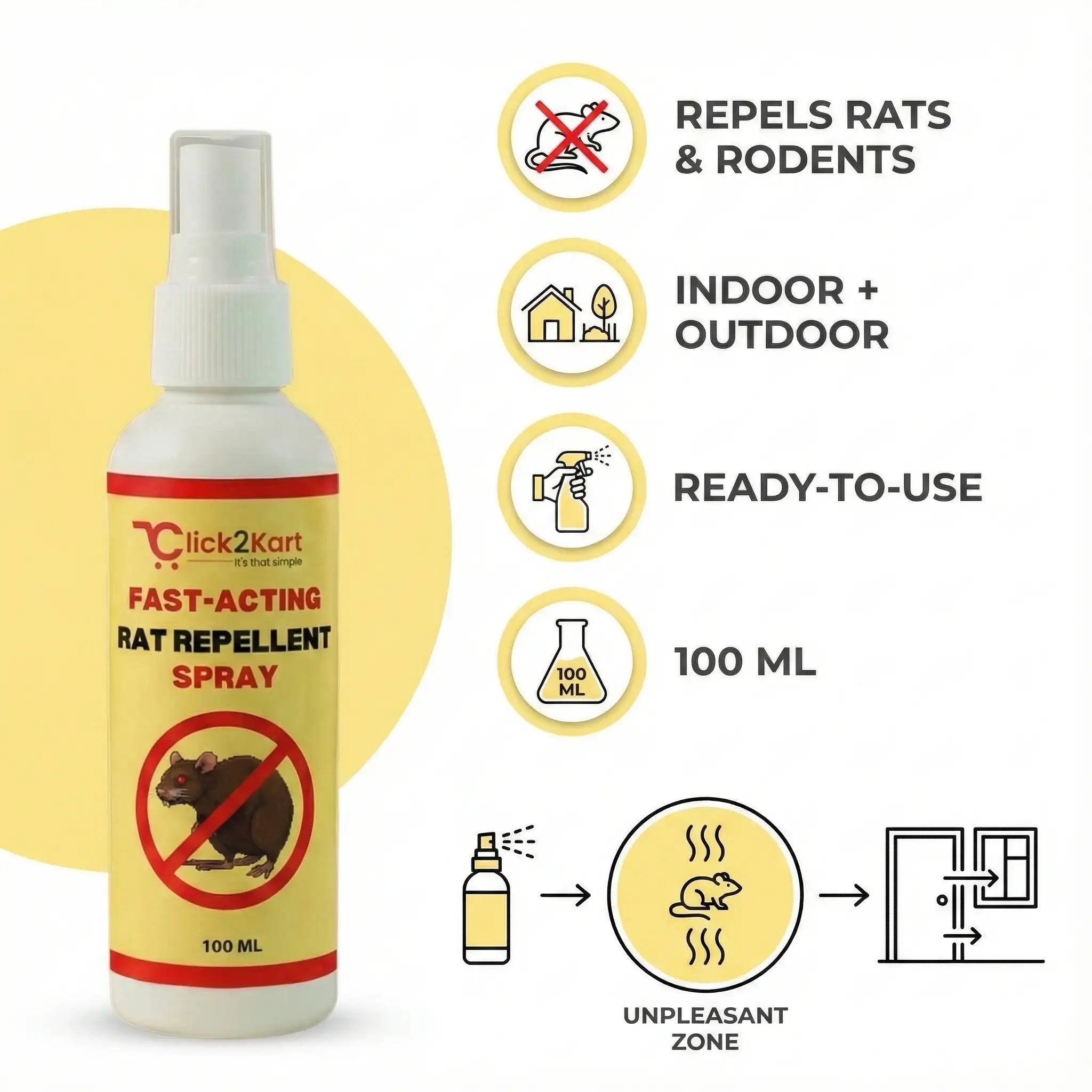 Fast - Acting Rat Repellent Spray | Herbal Rodent Control | Safe & Easy Home Protection - Dreamzhub