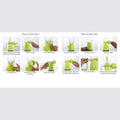 Manual Fruit & Vegetable Hand Juicer – Easy & Efficient Juicer for Fresh, Healthy Drinks - Dreamzhub
