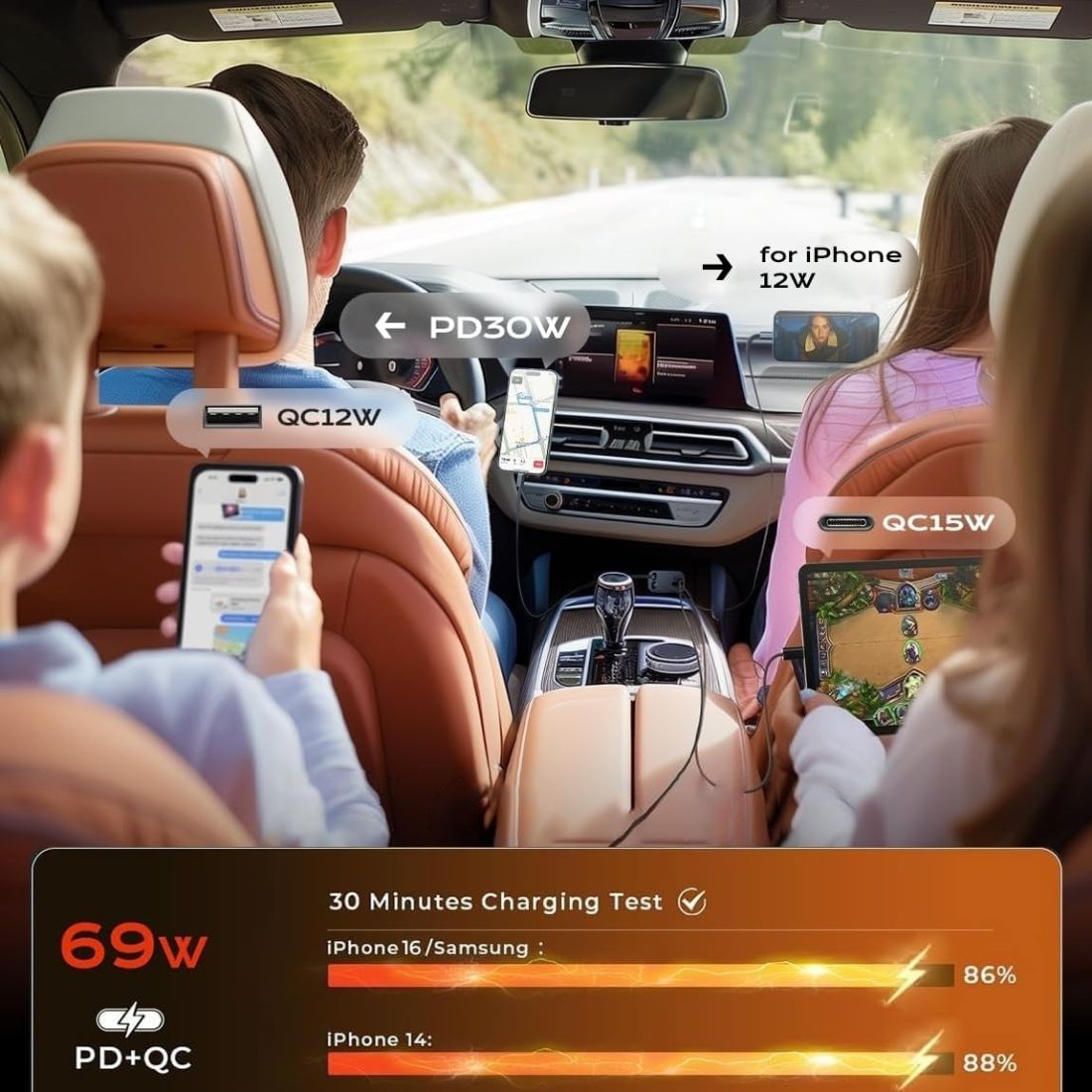 Multi - Device Car Charger 69W | 4 in 1 USB C & A Fast Charging Adapter for iPhone - Dreamzhub