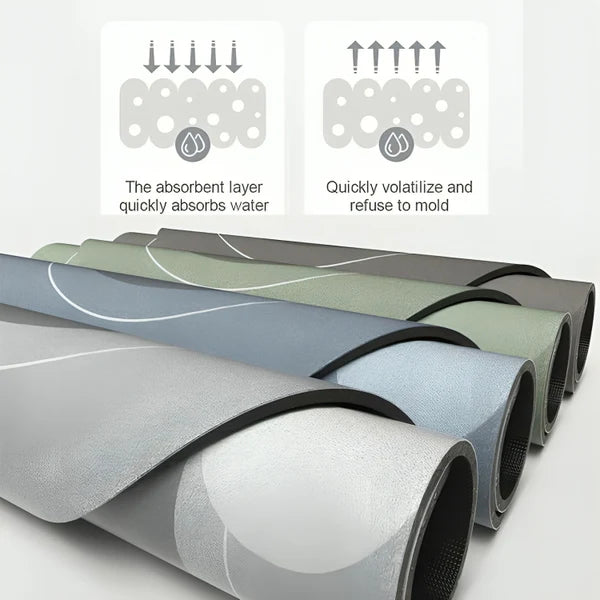 Non Slip Bathroom Mat – Soft, Absorbent & Safe Anti - Slip Floor Mat for Bathroom - Dreamzhub