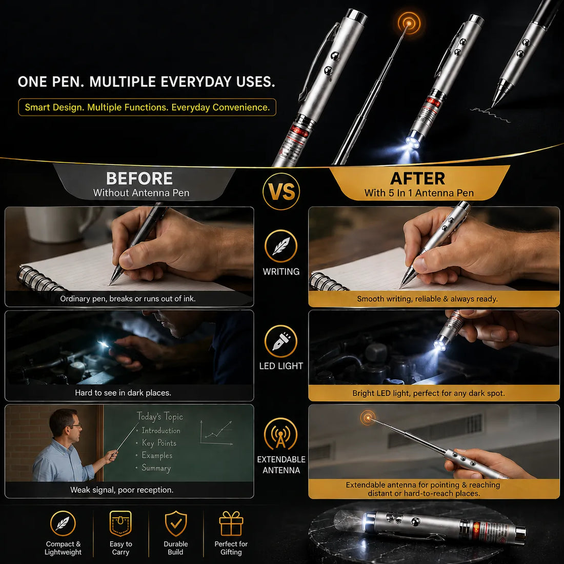 5-in-1 Multi-Function Antenna Pen with LED Light