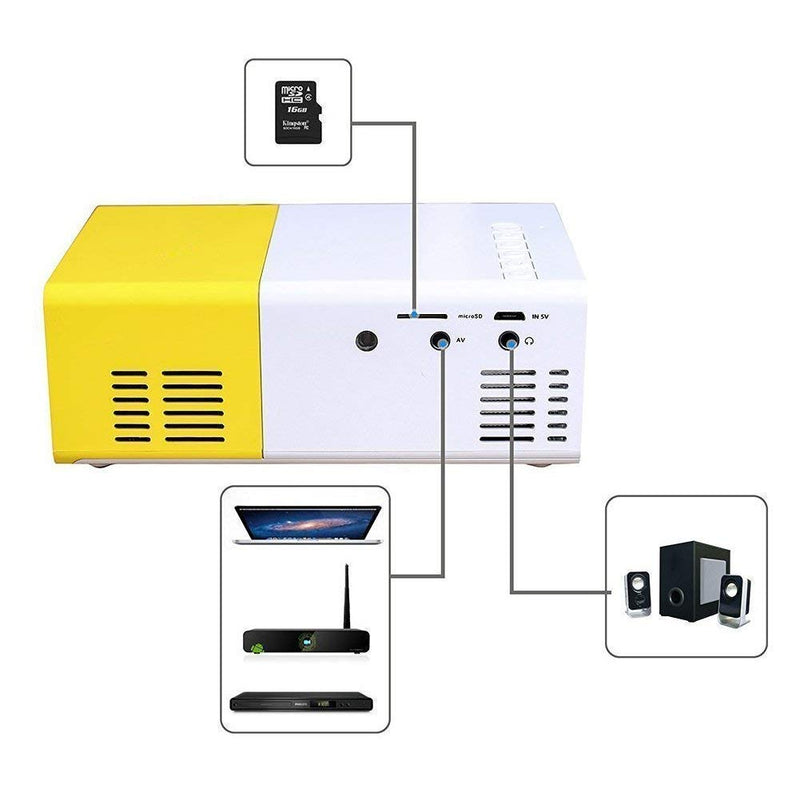 Mini Portable HD Projector | Home Theater & Outdoor Movie Projector