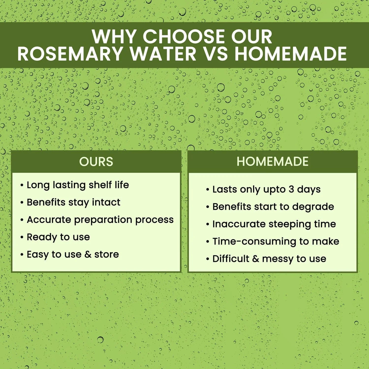 Rosemary Water Hair Spray For Regrowth - Dreamzhub