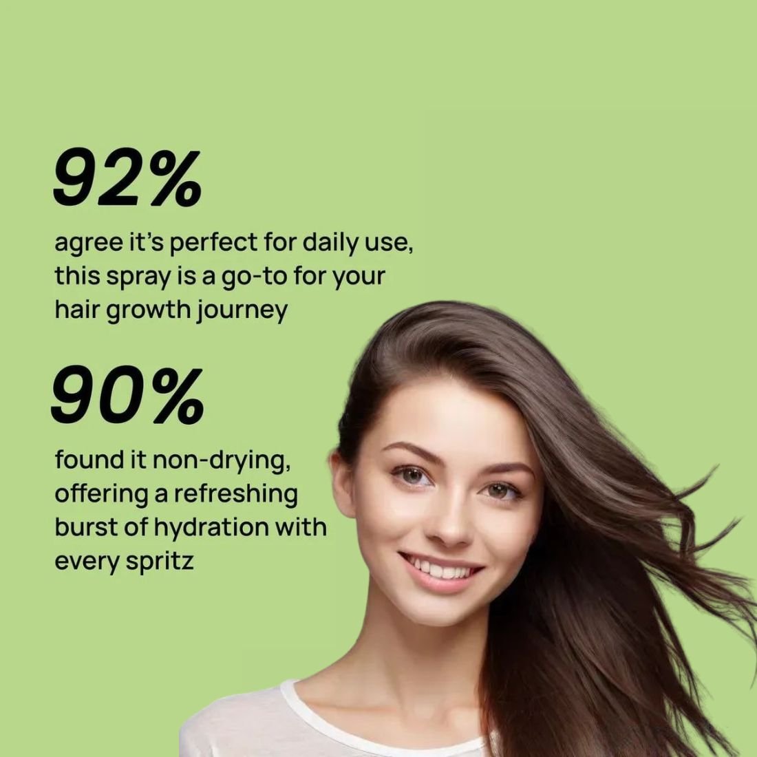 Rosemary Water Hair Spray For Regrowth - Dreamzhub