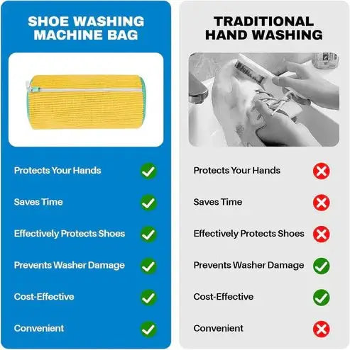 Shoe Washing Machine Bag – Durable Zip Laundry Bag for Cleaning Sneakers, Trainers & Footwear - Dreamzhub