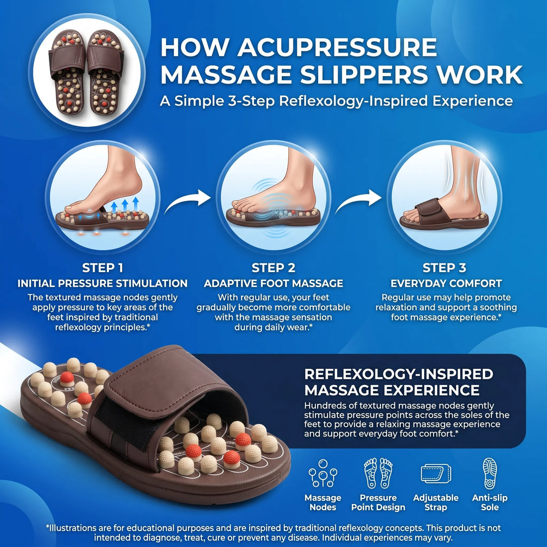 Acupressure Yoga Slippers