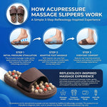 Acupressure Yoga Slippers