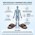 Acupressure Yoga Slippers