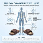 Acupressure Yoga Slippers