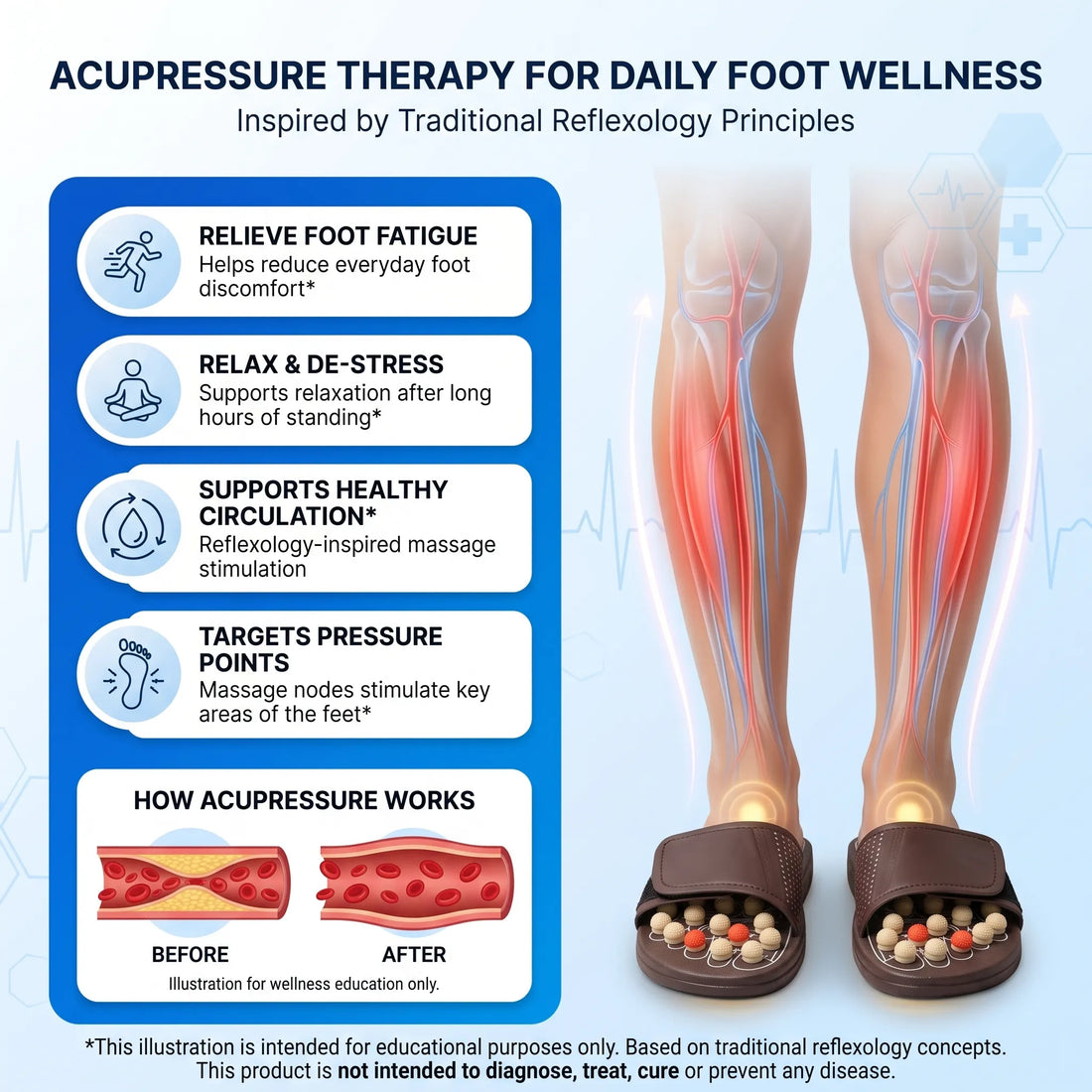 Acupressure Yoga Slippers