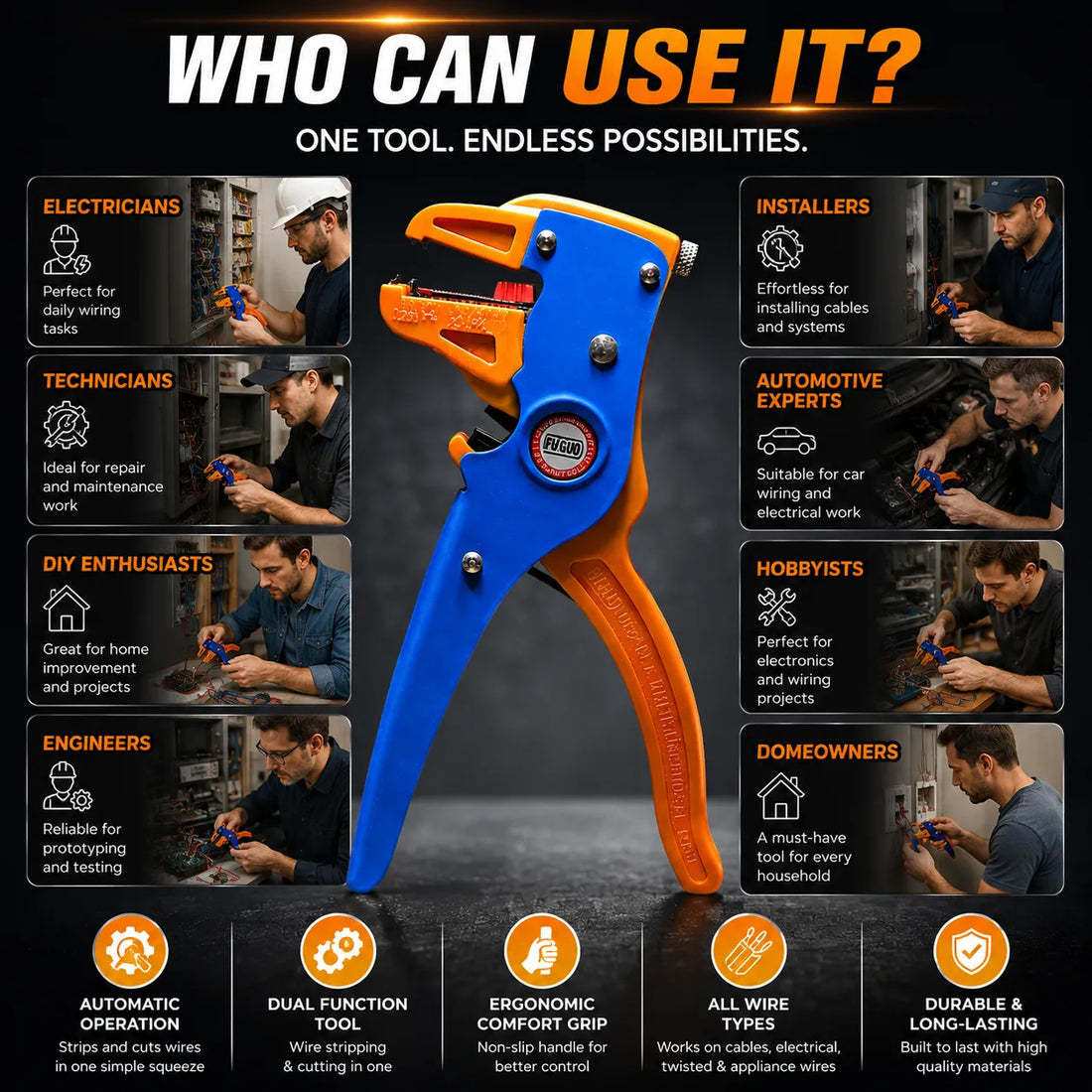 Professional 2-in-1 Automatic Wire Stripping & Cutting Tool