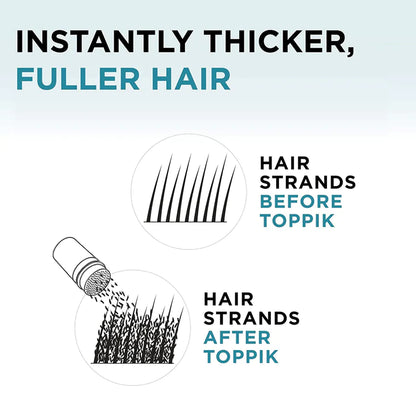 Hair Building Fiber Pro